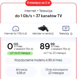 Internet do 1 Gb/s i 37 kanałów telewizyjnych